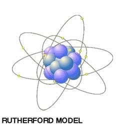 Σο πρότυπο όμως του Rutherford όπως γρήγορα έγινε αντιληπτό αδυνατούσε να ερμηνεύσει: α) την