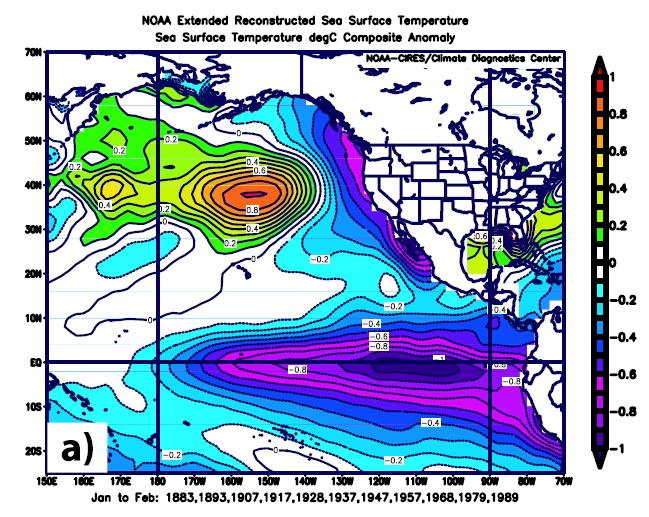 Anomalies of sea surface temperature in peak years of the solar cycle.