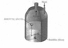Το πρώτο ιστορικά, σύστηµα αυτοµάτου ελέγχου, σύµφωνα µε σχετικό ισχυρισµό των Ρώσων, ήταν ένας αυτόµατος ρυθµιστής στάθµης νερού µε διακόπτη τύπου φλοτέρ που εφευρέθηκε από τον I. Polzunov το 1765.