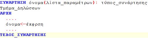 10.5.1 Ορισμός και κλήση συναρτήσεων 85.