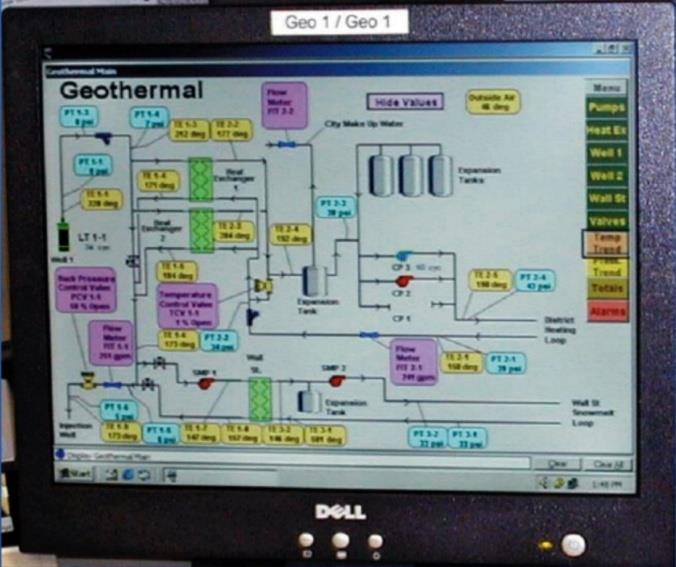 αγωγών Θερμικός σταθμός (thermal station) _ Πλακοειδείς εναλλάκτες