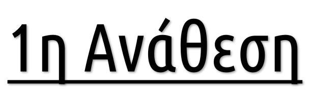 1. Σχεδιάστε ένα behavioral και ένα structural view model για έναν πλήρη αθροιστή 4-bit. 2.