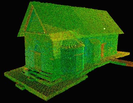 Παραγωγή 3D µοντέλου Συλλογή 3D νεφών σηµείων