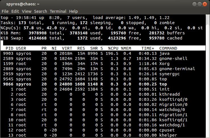 L3: Operating System L6 L5 L4 L3 L2 L1 L0 user