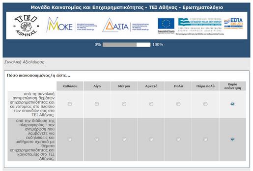 Διαδικτυακή διάθεση του ερωτηματολογίου