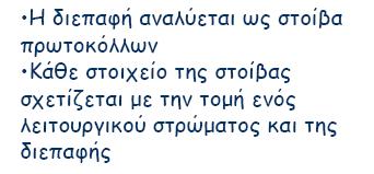 Διεπαφή - Πρωτόκολλα Ασύρματη διεπαφή Πρωτόκολλο για πρόσθετες υπηρεσίες DB HLR ΜΤ Πρωτόκολλα