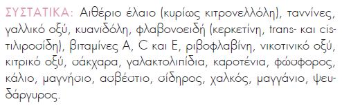 (στην οστεοαρθρίτιδα μειώνει