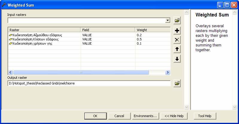 Υπέρθεση παραμετρικών χαρτών Δημιουργία τελικού χάρτη 76 Παρακάτω δίνεται ένα παράδειγμα εφαρμογής της λειτουργίας weighted sum.
