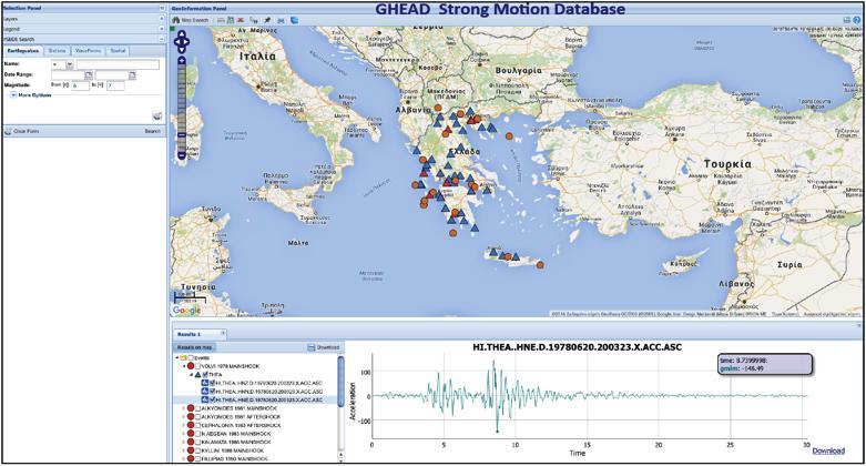 Χρησιμοποιώντας τη διαδικτυακή εφαρμογή, ο χρήστης της GHEAD μπορεί να αναζητήσει δείγμα των δεδομένων με επιλεγμένα κριτήρια