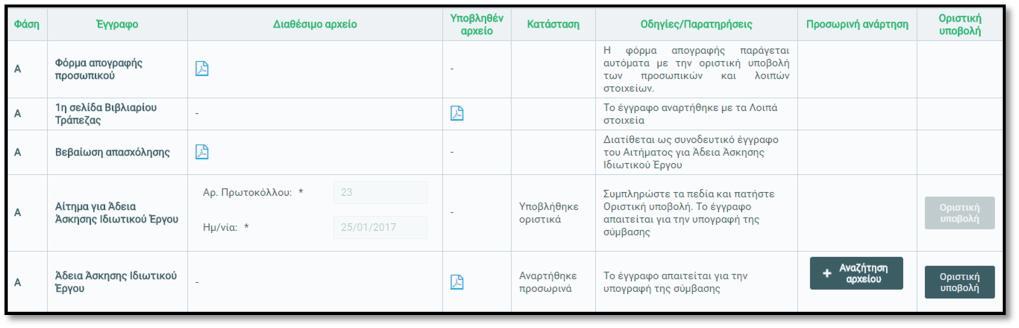 3.1. Φάση Α: Ενέργειες προετοιμασίας για την υπογραφή συμβάσεων Για την διεκπεραίωση της Α Φάσης απαιτούνται τα παρακάτω δικαιολογητικά: 1) Φόρμα απογραφής προσωπικού Η φόρμα αυτή αποτελεί