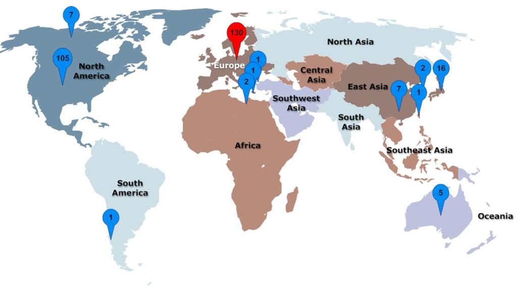 International Dissemination