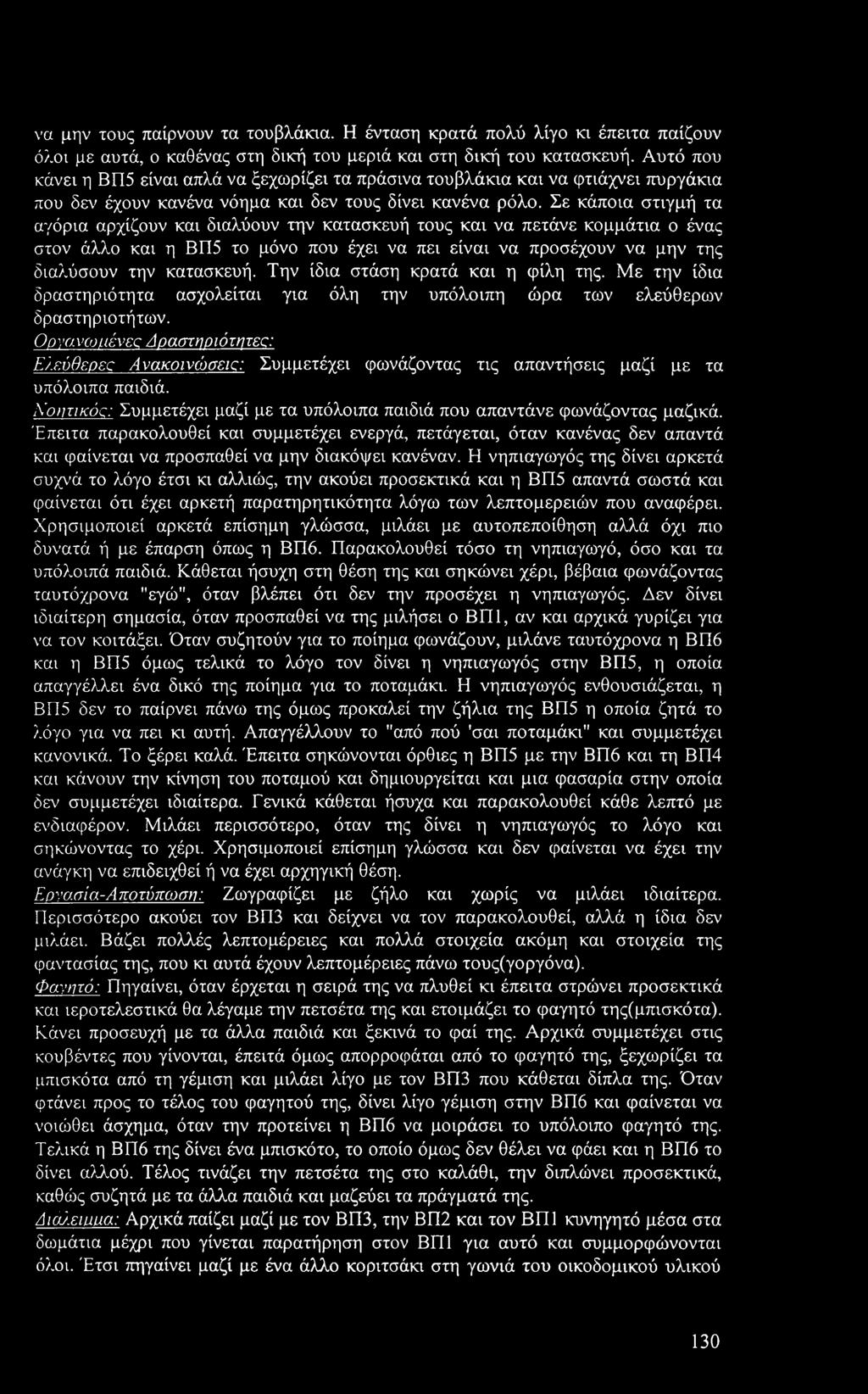 Σε κάποια στιγμή τα αγόρια αρχίζουν και διαλύουν την κατασκευή τους και να πετάνε κομμάτια ο ένας στον άλλο και η ΒΠ5 το μόνο που έχει να πει είναι να προσέχουν να μην της διαλύσουν την κατασκευή.