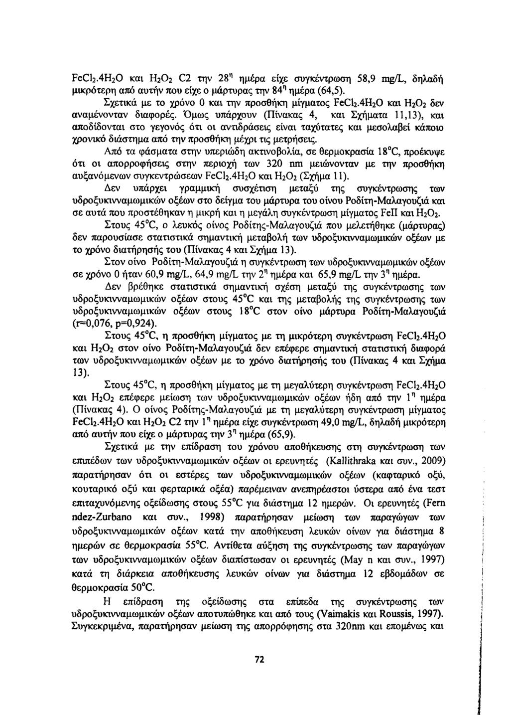 FeCl2.4H 20 και H2O 2 C2 την 28η ημέρα είχε συγκέντρωση 58,9 mg/l, δηλαδή μικρότερη α7ΐό αυτήν που είχε ο μάρτυρας την 84ηημέρα (64,5). Σχετικά με το χρόνο 0 και την προσθήκη μίγματος FeCl2.