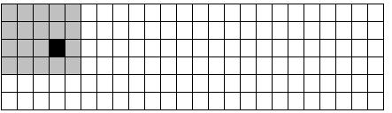 13. Να καταςκευαςτοφν πίνακεσ πολλαπλαςιαςμοφ ( προπαιδείασ ), από το 1 ωσ το 10.