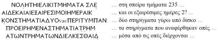 Η όλη κατασκευή του δείκτη και του μηχα