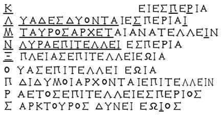 Εικ.4.3: Τα εννέα αστρονομικά γεγονότα του C1-a. Τα υπογραμμισμένα γράμματα είναι γράμματα αβέβαια ή μη ορατά σήμερα. 4.