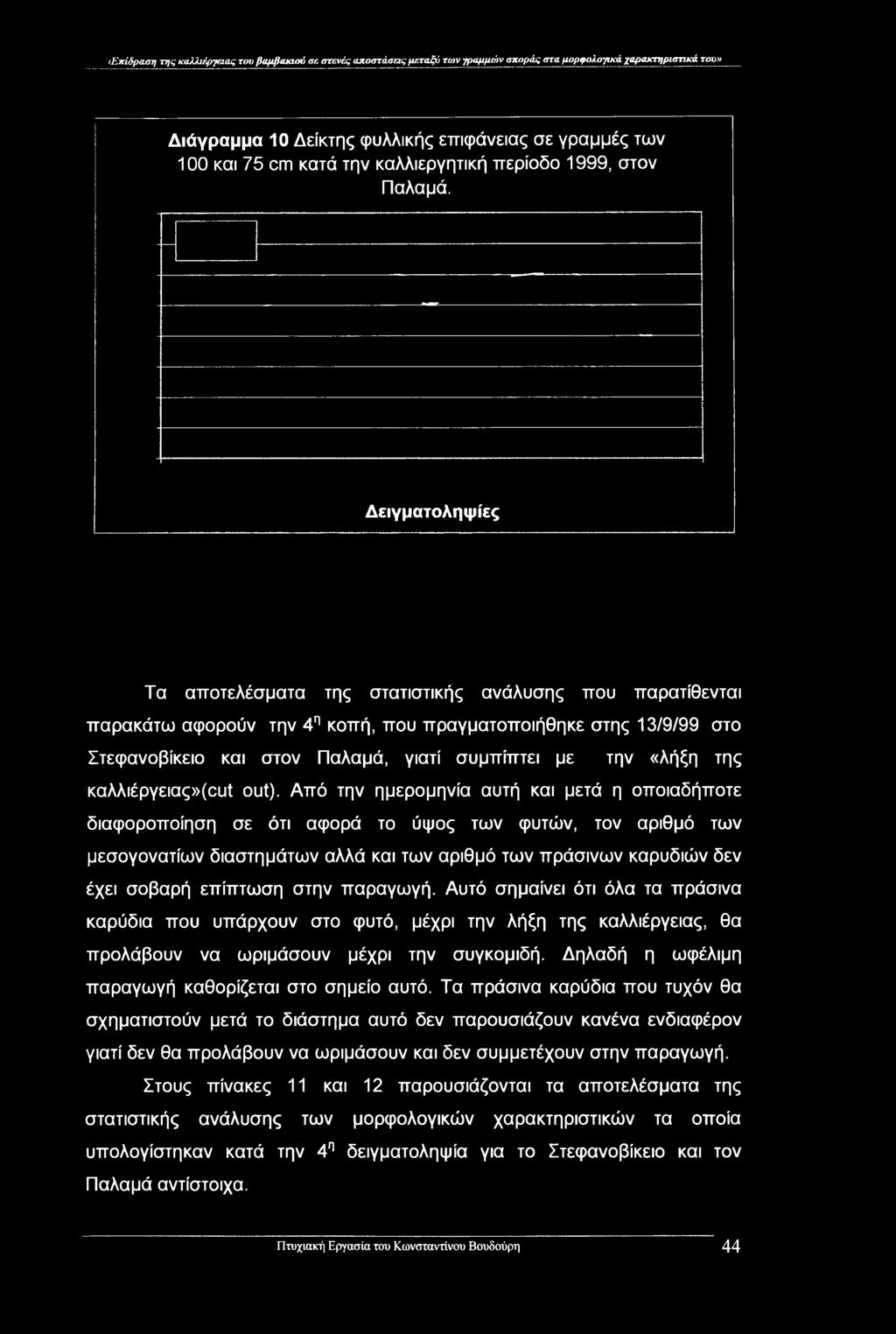 Δειγματοληψίες Τα αποτελέσματα της στατιστικής ανάλυσης που παρατίθενται παρακάτω αφορούν την 4η κοπή, που πραγματοποιήθηκε στης 13/9/99 στο Στεφανοβίκειο και στον Παλαμά, γιατί συμπίπτει με την