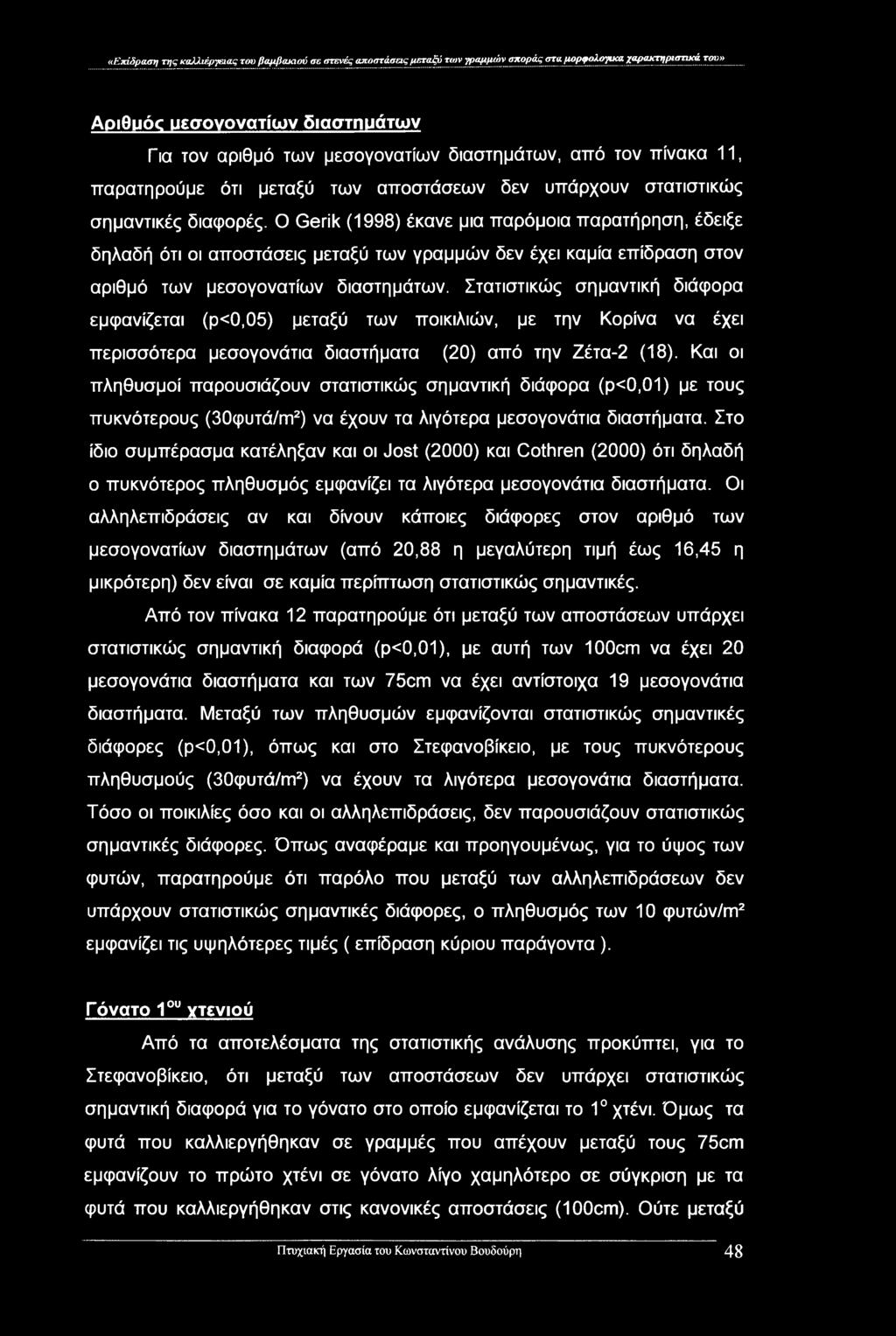 «Επίδραση της καλλιέργειας του βαμβακιού σε στενές αποστάσεις μεταξύ των γραμμών σποράς στα μορφολογικα χαρακτηριστικά τοο>> Αριθμός υεσονονατίων διαστηυάτων Για τον αριθμό των μεσογονατίων
