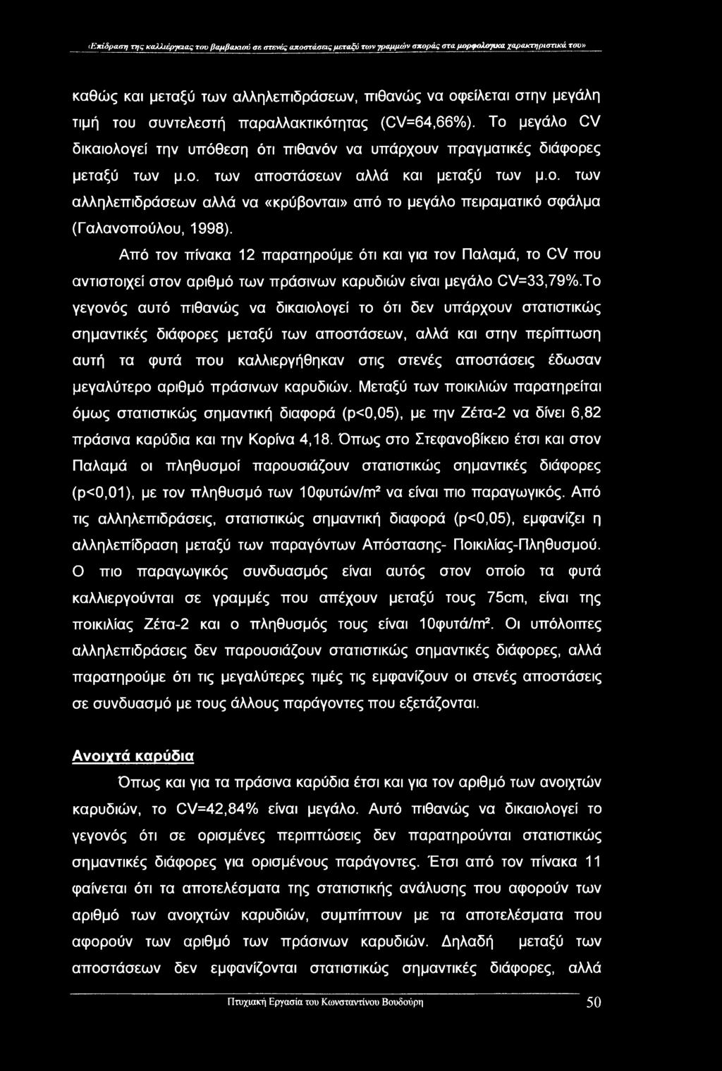 (Επίδραση της καλλιέργειας του βαμβακιού σε στενές αποστάσεις μεταξύ των γραμμών σποράς στα μορφολογικα χαρακτηριστικά του» καθώς και μεταξύ των αλληλεπιδράσεων, πιθανώς να οφείλεται στην μεγάλη τιμή