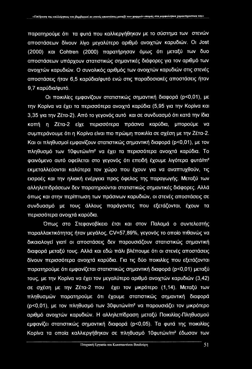 «Επίδραση της καλλιέργειας του βαμβακιού σε στενές αποστάσεις μεταξύ των γραμμών σποράς στα μορφολογικα χαρακτηριστικά του» παρατηρούμε ότι τα φυτά που καλλιεργήθηκαν με το σύστημα των στενών