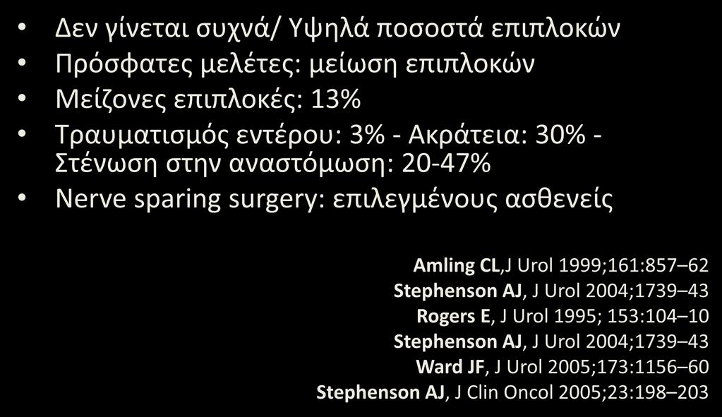 Τοπική υποτροπή μετά από RT: Ριζική θεραπεία-rp Δεν γίνεται συχνά/ Υψηλά ποσοστά επιπλοκών Πρόσφατες μελέτες: μείωση επιπλοκών Μείζονες επιπλοκές: 13% Τραυματισμός εντέρου: 3% - Ακράτεια: 30% -