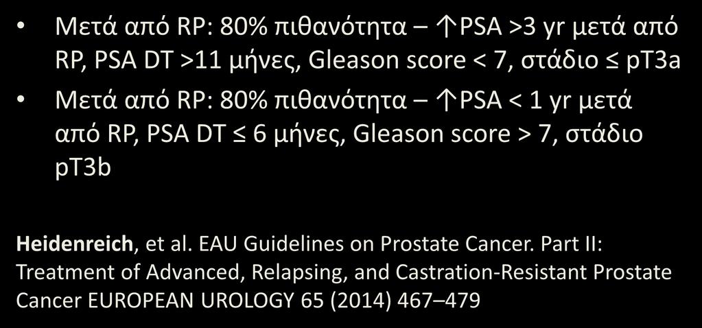 Τοπική υποτροπή vs μετάσταση Μετά από RP: 80% πιθανότητα PSA >3 yr μετά από RP, PSA DT >11 μήνες, Gleason score < 7, στάδιο pt3a Μετά από RP: 80% πιθανότητα PSA < 1 yr μετά από RP, PSA DT 6 μήνες,