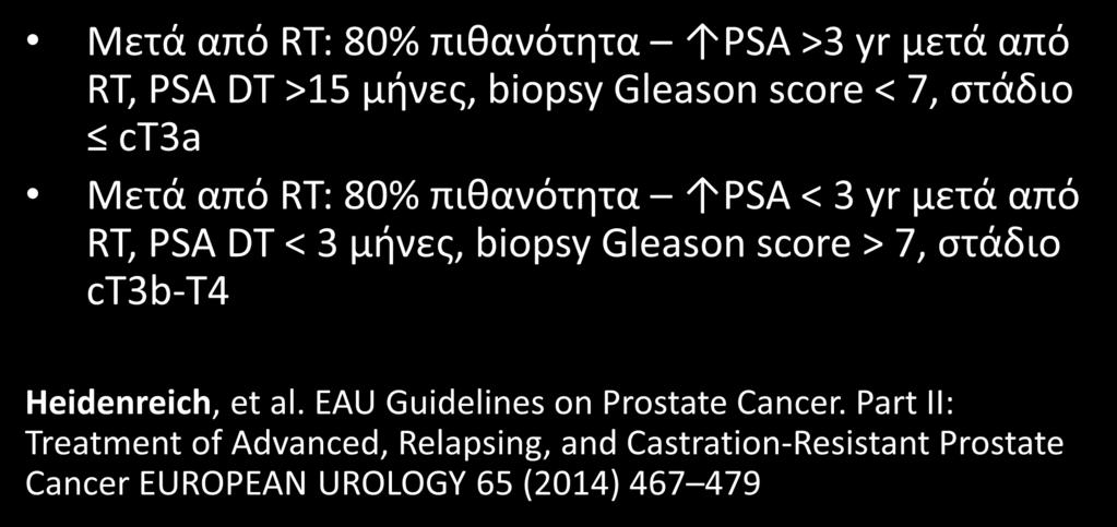 Τοπική υποτροπή vs μετάσταση Μετά από RT: 80% πιθανότητα PSA >3 yr μετά από RT, PSA DT >15 μήνες, biopsy Gleason score < 7, στάδιο ct3a Μετά από RT: 80% πιθανότητα PSA < 3 yr μετά από RT, PSA DT < 3