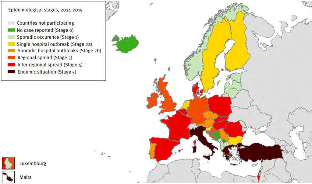 Επίπτωση Εντεροβακτηριακών που παράγουν