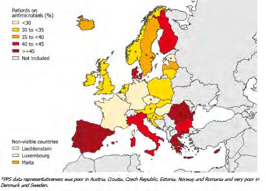 Ποσοστό Ασθενών που Λαμβάνουν Αντιβιοτικά στα