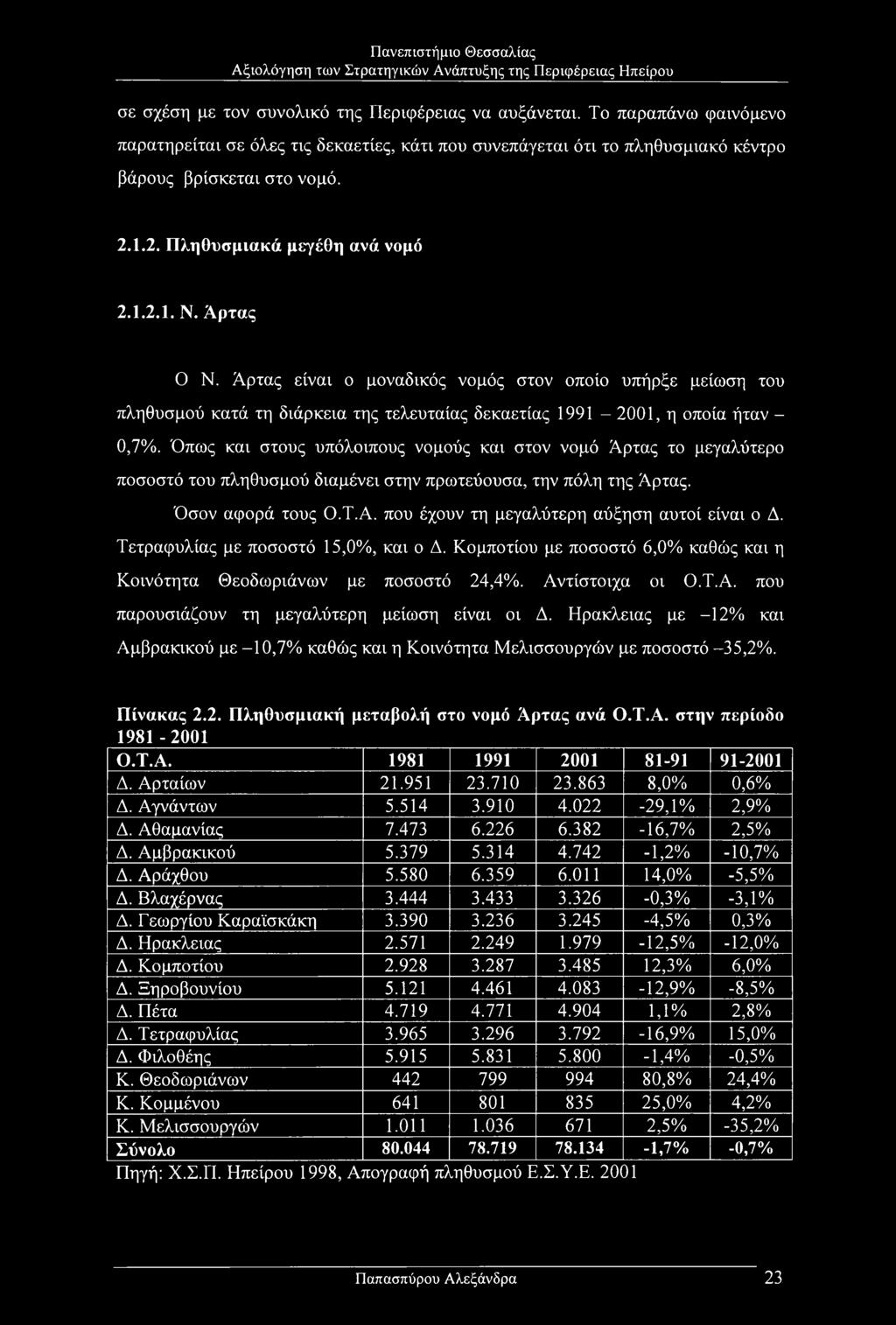 σε σχέση με τον συνολικό της Περιφέρειας να αυξάνεται. Το παραπάνω φαινόμενο παρατηρείται σε όλες τις δεκαετίες, κάτι που συνεπάγεται ότι το πληθυσμιακό κέντρο βάρους βρίσκεται στο νομό. 2.