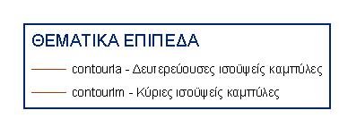 Τράπεζα Υδρολογικής &