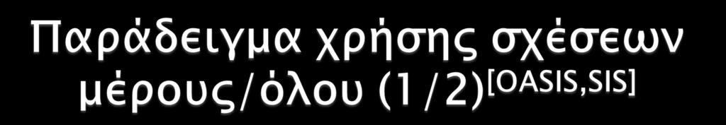 Επεπώσηςη: Do you have any information on axes found in