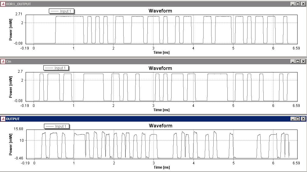 6-4) CW XOR2 Cin PRBS_5