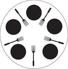 Πρόβλημα του δείπνου των Φιλοσόφων (Dijkstra, 1965) Deadlock Starvation Λύσεις: Resource hierarchy solution