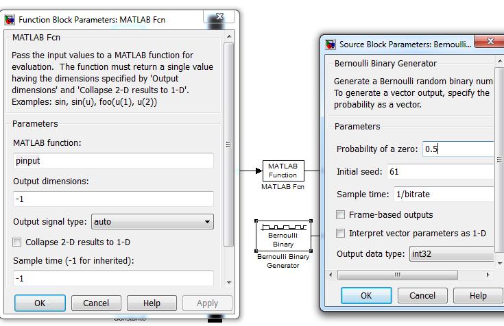 χήμα 2.17: Ρυθμίσεις block MATLAB Fcn Bernoulli Binary Generator Όπως και στην περίπτωση που προσομοιώνουμε τη διάδοση σε οπτική ίνα μέσω του m.file smf_prop_ssf_run.