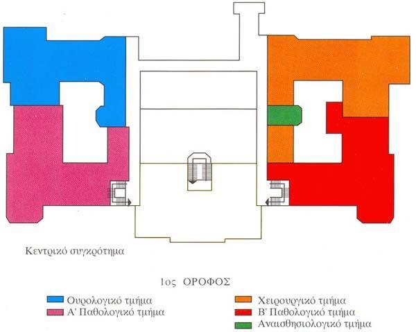 Σήμερα προγραμματίζεται η κατασκευή και νέου κτιρίου στην ίδια ευθεία με το υπάρχον προκατασκευασμένο, προκειμένου να καλυφθούν νέες ανάγκες σε κλινικές και εργαστήρια.