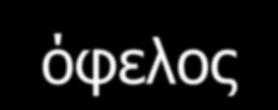 Παρουσίαση Επιχειρηματικής Ιδέας Η πρώτη επαφή είναι συνήθως επαφή «πώλησης» Η επενδυτική ομάδα θα πρέπει να είναι σε θέση να