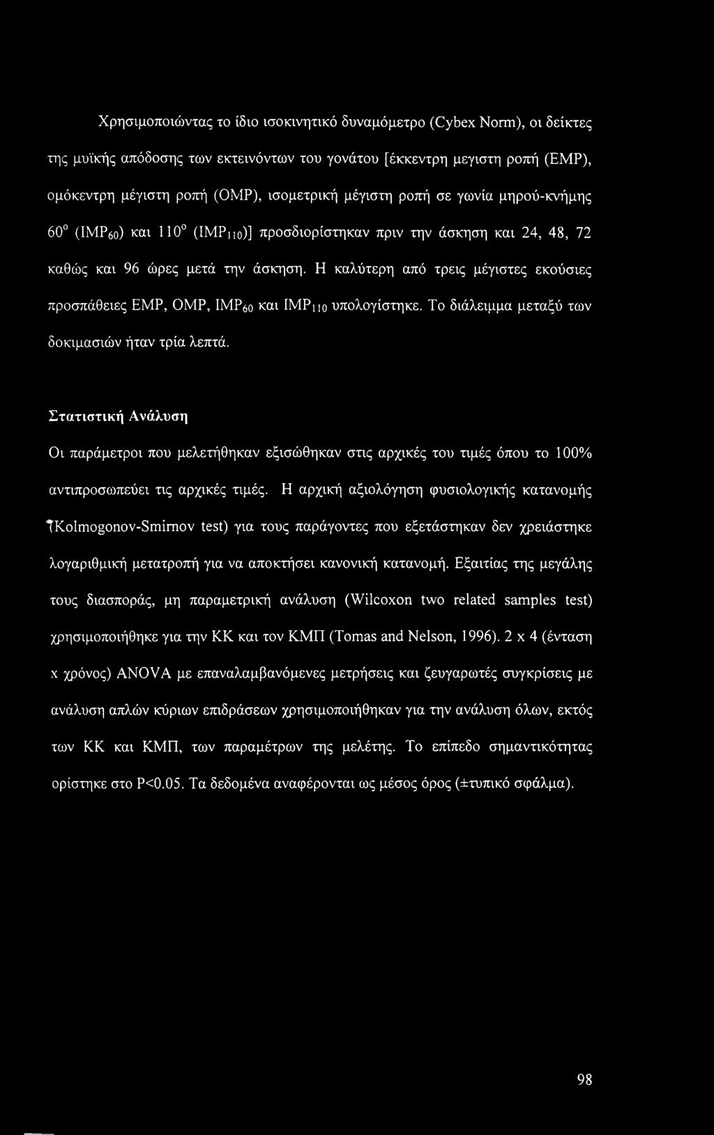 Η καλύτερη από τρεις μέγιστες εκούσιες προσπάθειες ΕΜΡ, ΟΜΡ, ΙΜΡήο και ΙΜΡπο υπολογίστηκε. Το διάλειμμα μεταξύ των δοκιμασιών ήταν τρία λεπτά.