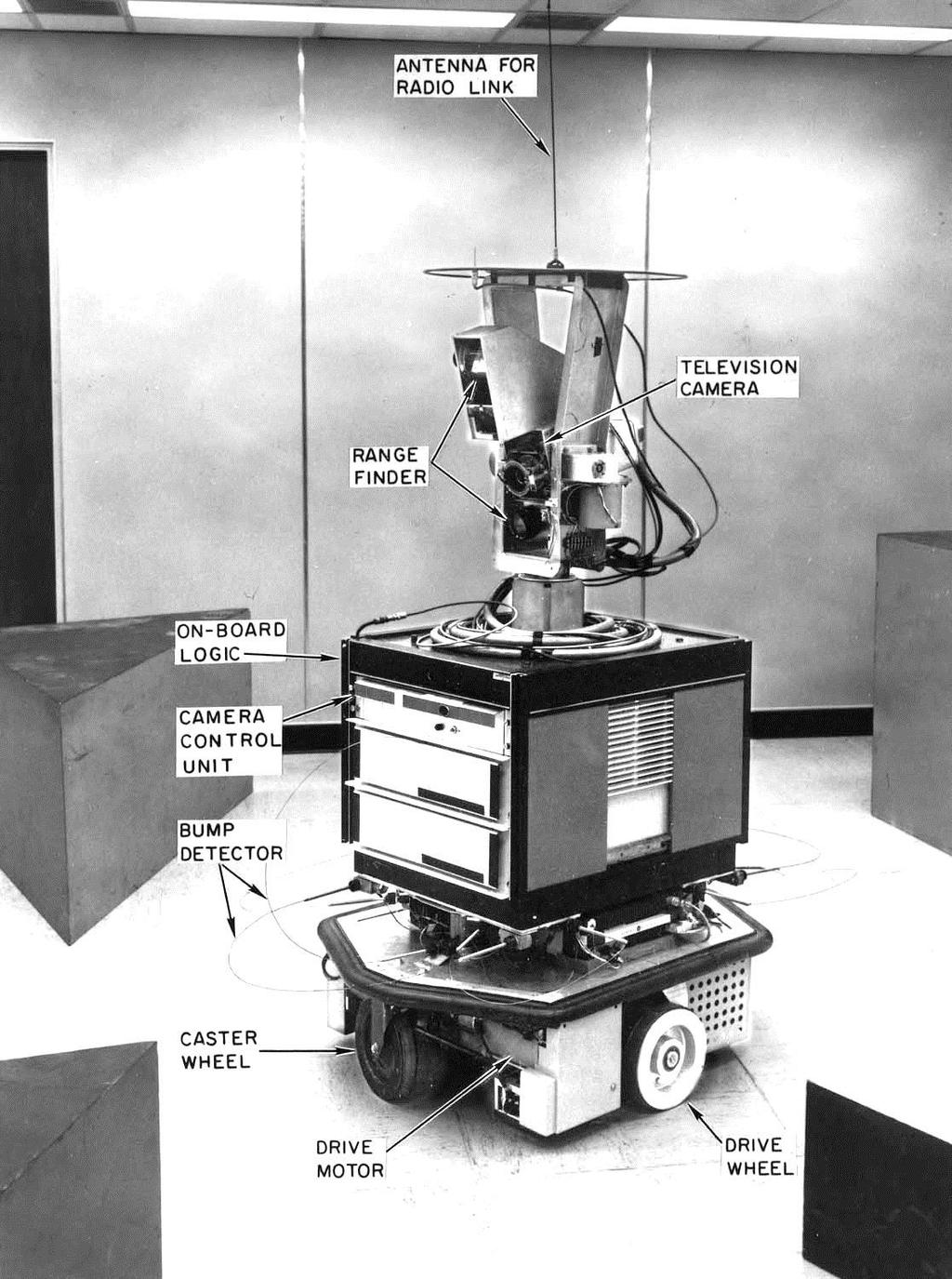 SHAKEY 1970 («Σέικι»): Το Shakey είναι το πρώτο κινούμενο ρομπότ που μπορούσε να πραγματοποιεί λογικές διεργασίες.