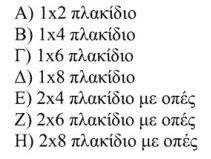 Οι δοκοί διαθέτουν οπές ώστε να μπορούμε να στηρίξουμε μια