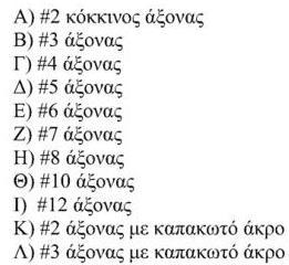 Υπάρχει μια μεγάλη ποικιλία μηκών από 2 έως και 12 μονάδες Lego.