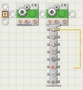 2.3.3 DATA WIRE-ΚΑΛΩΔΙΑ ΔΕΔΟΜΕΝΩΝ Τα καλώδια δεδομένων μεταφέρουν πληροφορίες ανάμεσα στα block ενός προγράμματος. Πολλά block χρειάζονται καλώδια δεδομένων για να λειτουργήσουν σωστά.