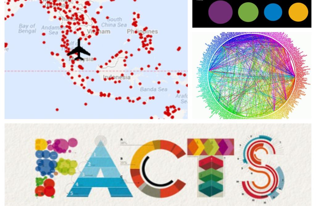 AMC BA in Media Production Data Journalism, Researching &