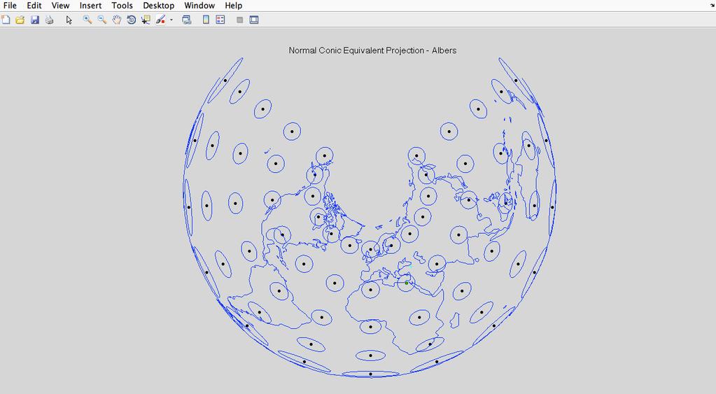 GenCartoPro σε περιβάλλον MATLAB Παράδειγµα: