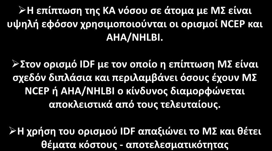 Μεταβολικό ςφνδρομο-ελλαδα ΤΜΠΕΡΑΜΑΣΑ (1) Η επίπτωςθ τθσ ΚΑ νόςου ςε άτομα με Μ είναι υψθλι εφόςον χρθςιμοποιοφνται οι οριςμοί NCEP και AHA/NHLBI.