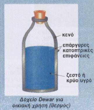 Στα 100 L (λίτρα) αέρα υπάρχουν: 78 L αζώτου, 21 L οξυγόνου και 2 L από όλα τα άλλα αέρια. Ο αέρας των πόλεων και των βιομηχανικών περιοχών περιέχει και άλλα, βλαβερά για την υγεία μας, συστατικά.