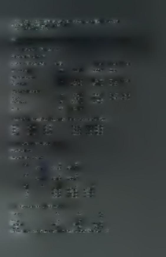 70 ANOVA [PRINT=aovtable,information,means,%cv; FACT=32; FPR0B=yes; PSE=diff,lsd,means;\ 71 LSDLEVEL=5] C8 71 ***** Analysis of variance ***** Variate: 21/7/2006 Source of variation d.f. m. s. v. r.