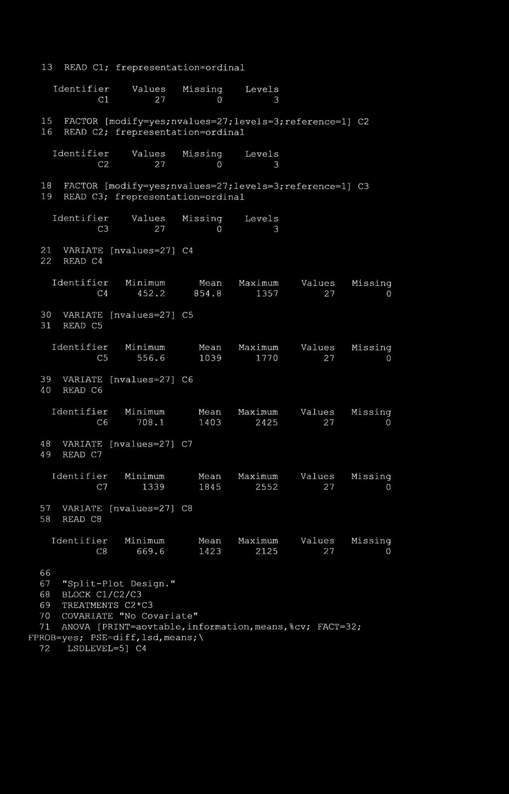 Minimum Mean Maximum Values Missing C4 452.2 854.8 1357 27 0 30 VARIATE [nvalues=27] C5 31 READ C5 Identifier Minimum Mean Maximum Values Missing C5 556.