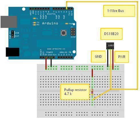 Το 2 ο pin του αισθητήρα συνδέεται με το Digital 10 pin του arduino. Τέλος συνδέεται το 3 ο pin του DS18B20 με τα 5V της τροφοδοσίας του arduino. DS18B20 Αντίσταση 4.