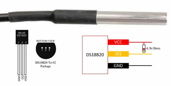 12.5 Συνδεσμολογία της πλακέτας με τον αισθητήρα DS18B20-Waterproof. Τρίτος αισθητήρας που χρησιμοποιείται είναι ο DS18B20-Waterproof.